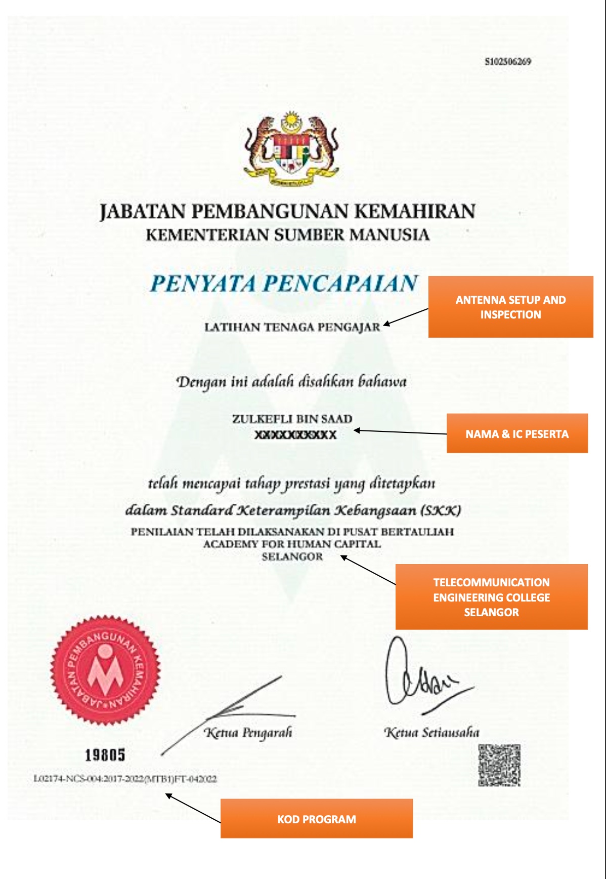 Micro Credential Programme: Antenna Setup and Inspection Certificate