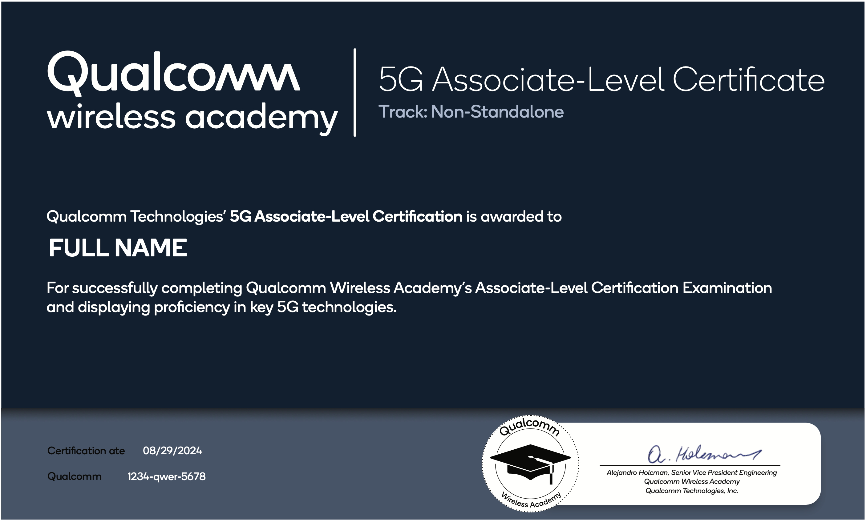 Qualcomm Academy: 5G Associate-Level Certification – Non-Standalone (NSA) Mode Certificate