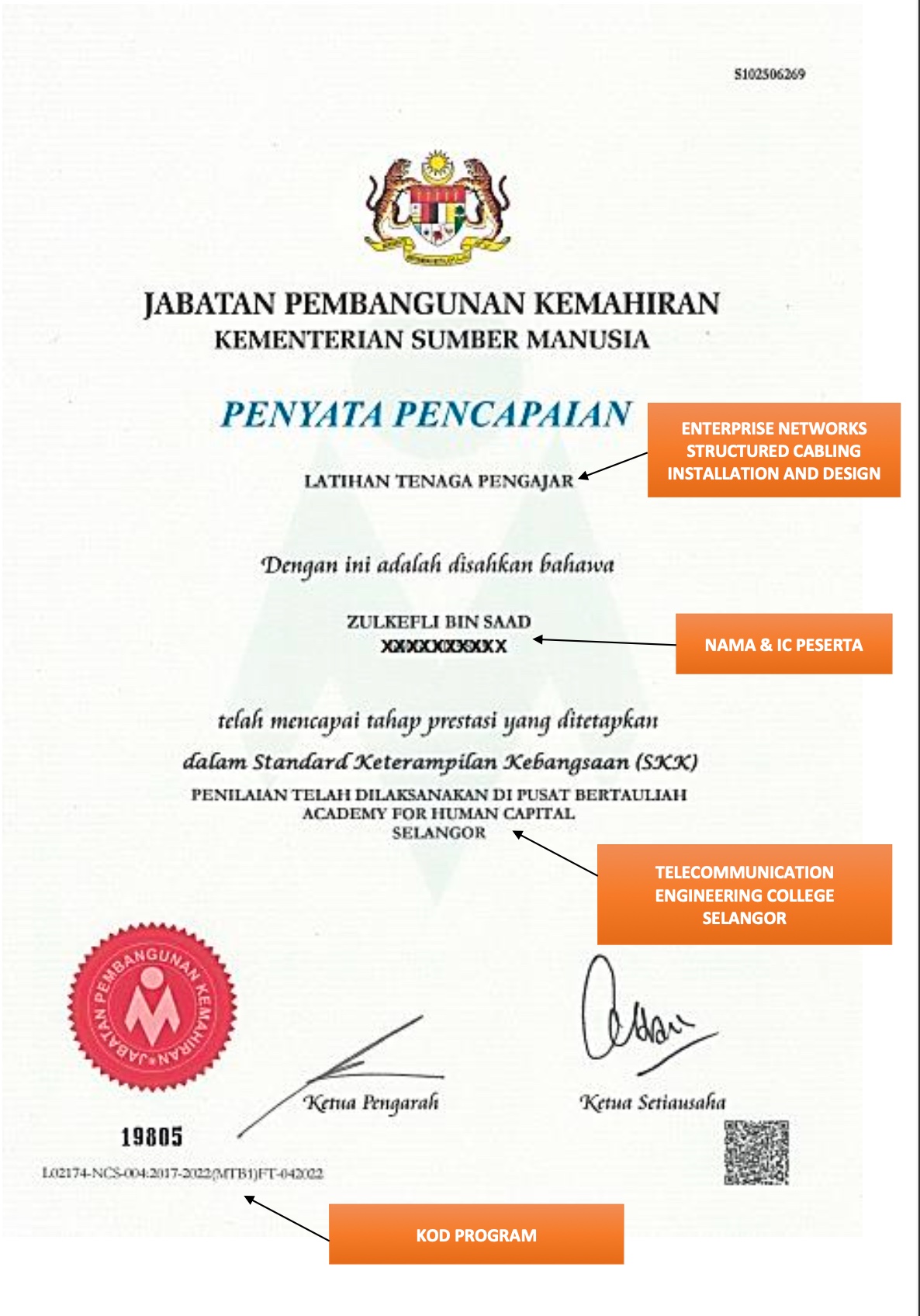 Structured Cabling Wiring and Design Certificate