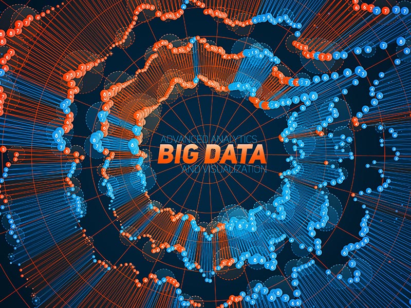 Big Data Scienc